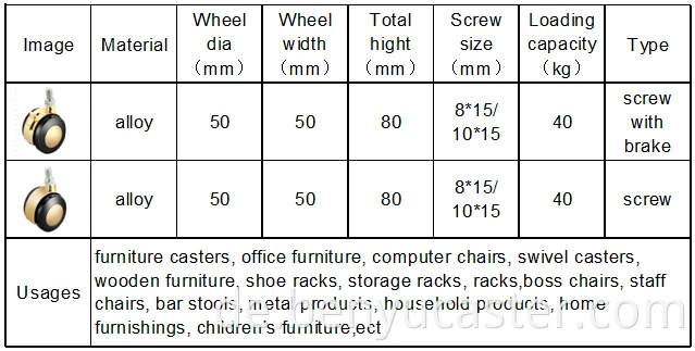Goldener Stielrad im indischen Stil mit Bremse
